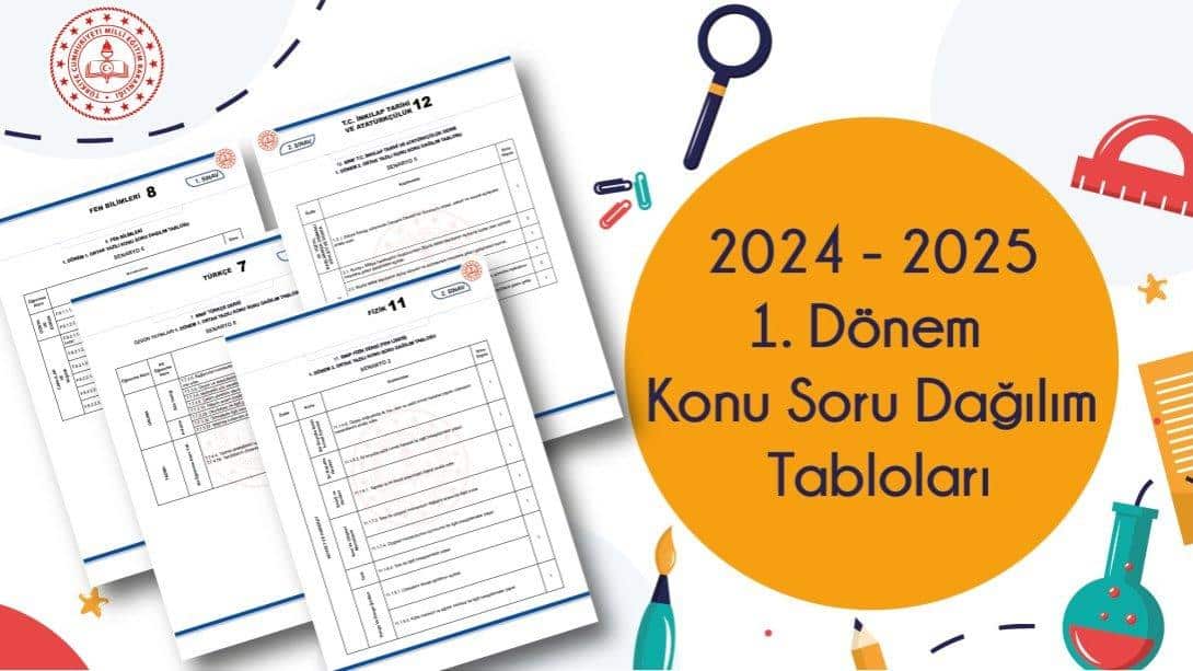 1. Dönem Konu Soru Dağılım Tabloları - GÜNCEL (2024 - 2025)